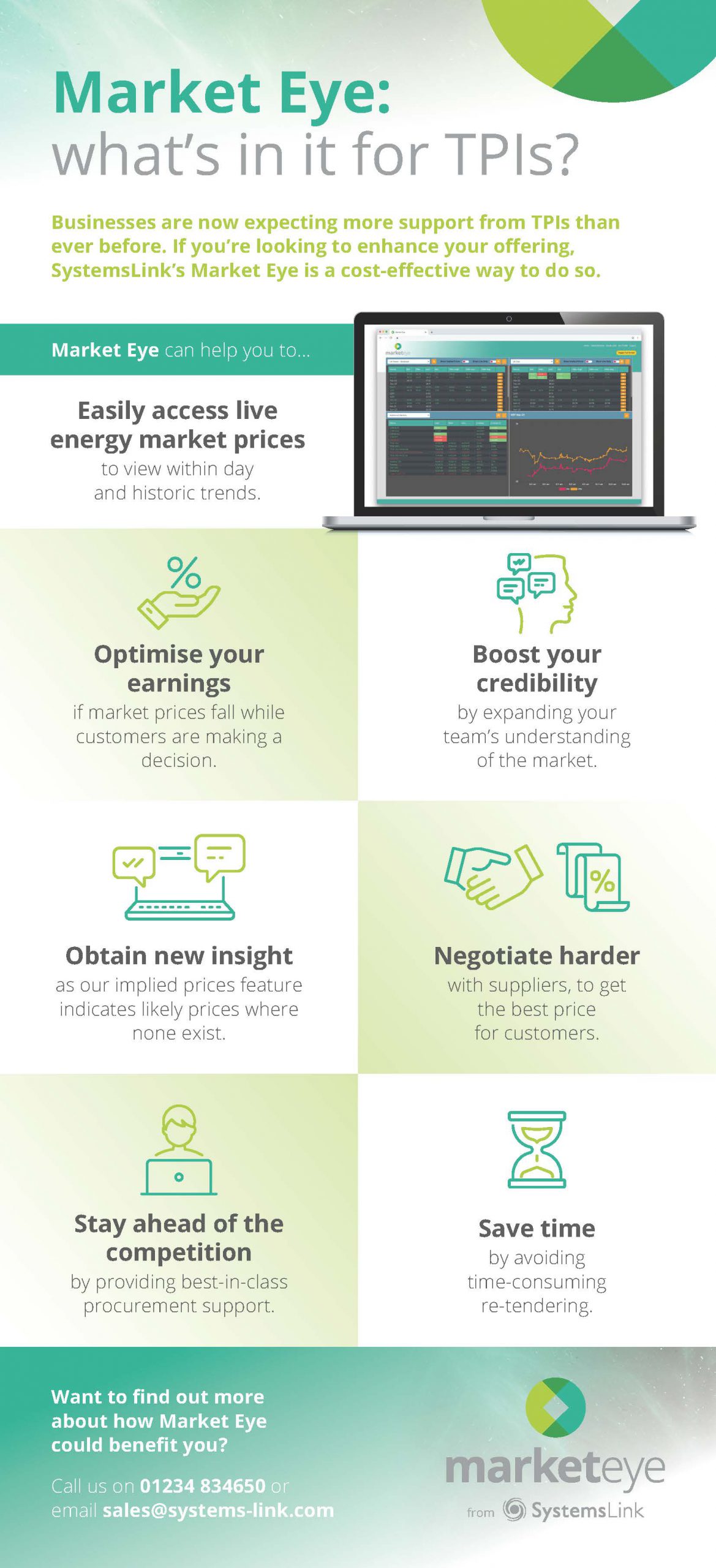 Market Eye: What’s in it for TPIs?