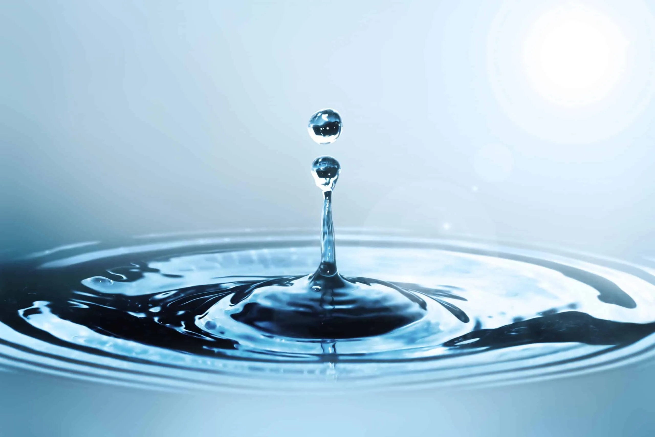 Why is water management so important?