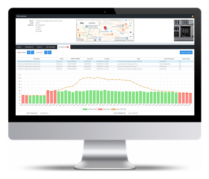 Controlling energy waste with Smart Spaces