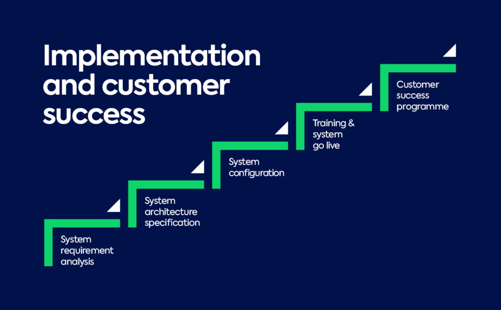 Implementation and customer success