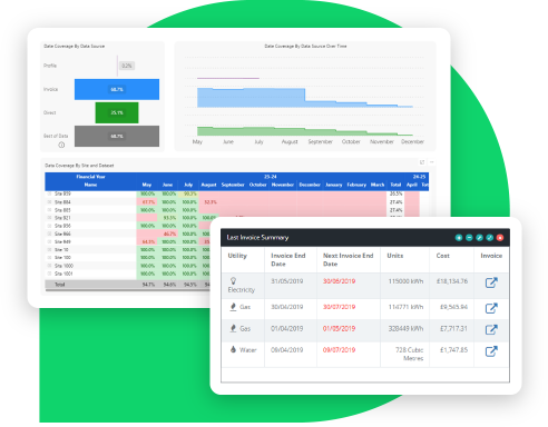 SystemsLink Dashboard Display