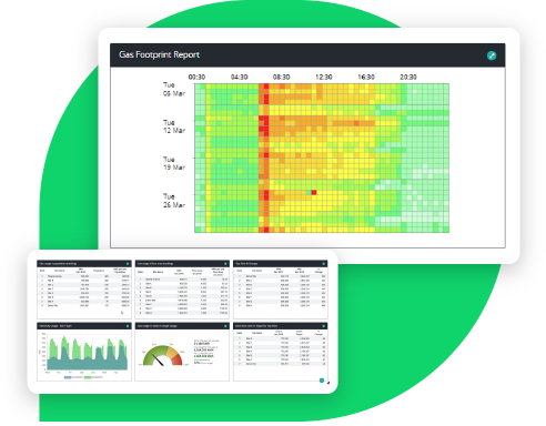 SystemsLink Report Dashboard Display