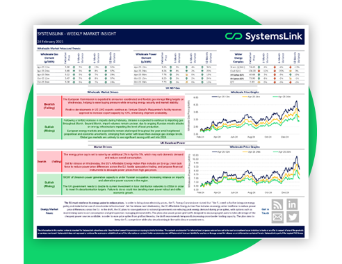 Energy Market Report hero shape