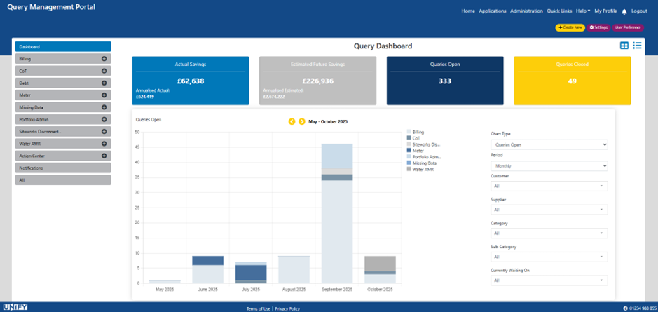 Query Management Portal - SystemsLink