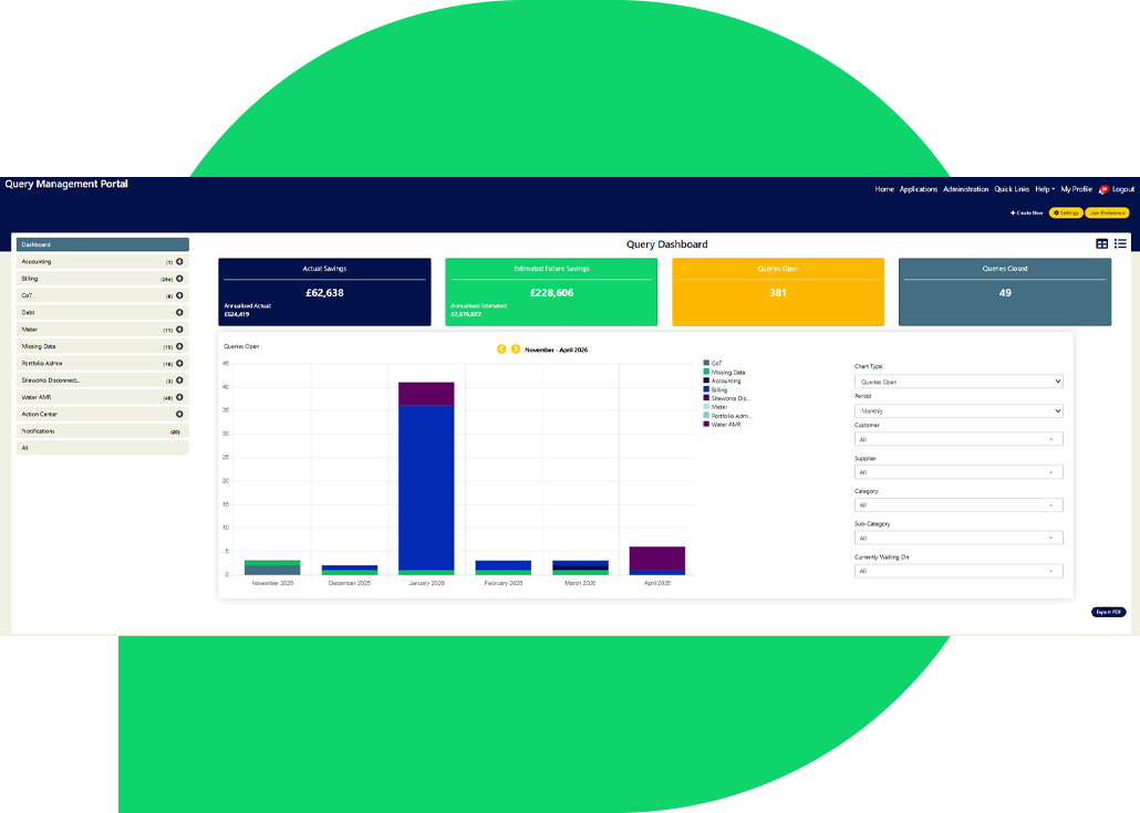Query Management Portal